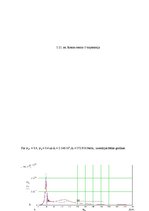 Diplomdarbs 'Ātrgaitas rotoru balansēšana un dinamisko reakciju analīze', 30.