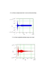Diplomdarbs 'Ātrgaitas rotoru balansēšana un dinamisko reakciju analīze', 31.