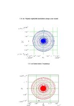Diplomdarbs 'Ātrgaitas rotoru balansēšana un dinamisko reakciju analīze', 32.
