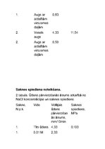 Konspekts 'Ūdens uzņemšanas intensitāte. Saknes spiediena noteikšana. Atvārsnīšu blīvuma no', 5.