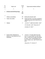 Konspekts 'Sporta stundas konspekts 4.klasei', 2.