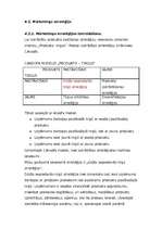 Biznesa plāns 'Guļbūvju ražošanas biznesa plāns', 23.