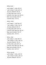 Biznesa plāns 'Guļbūvju ražošanas biznesa plāns', 36.