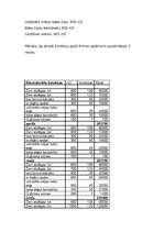 Biznesa plāns 'Guļbūvju ražošanas biznesa plāns', 39.