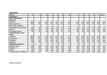 Biznesa plāns 'Guļbūvju ražošanas biznesa plāns', 45.