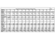 Biznesa plāns 'Guļbūvju ražošanas biznesa plāns', 52.