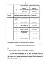 Diplomdarbs 'Uzņēmuma risku pārvaldība', 26.