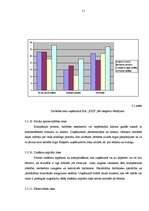Diplomdarbs 'Uzņēmuma risku pārvaldība', 51.