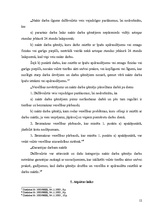 Referāts 'Darba laiks', 11.