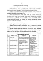 Referāts 'SIA "Galantus" attīstības stratēģija', 24.