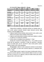 Referāts 'SIA "Galantus" attīstības stratēģija', 32.