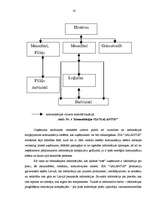 Referāts 'SIA "Galantus" attīstības stratēģija', 41.
