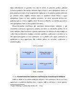 Diplomdarbs 'Mazumtirdzniecības uzņēmumu loma Latvijas tautsaimniecībā un to attīstības veici', 18.