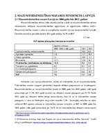 Diplomdarbs 'Mazumtirdzniecības uzņēmumu loma Latvijas tautsaimniecībā un to attīstības veici', 34.