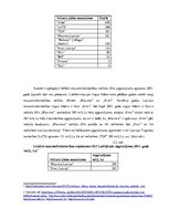 Diplomdarbs 'Mazumtirdzniecības uzņēmumu loma Latvijas tautsaimniecībā un to attīstības veici', 45.