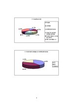 Referāts 'Skolēnu kaitīgie ieradumi', 8.