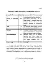 Referāts 'Mazo un vidējo uzņēmumu situācija Latvijā', 14.