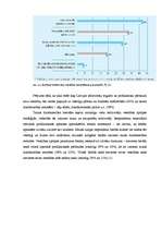 Referāts 'Ārstnieciskā masāža - Taizemes masāža', 7.