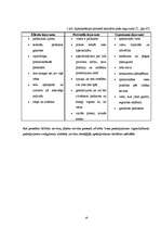 Diplomdarbs 'Atpūtas kompleksa "Minhauzena Unda" produkta raksturojums un tā virzība tirgū', 16.