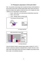 Diplomdarbs 'Atpūtas kompleksa "Minhauzena Unda" produkta raksturojums un tā virzība tirgū', 22.