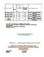 Diplomdarbs 'Atpūtas kompleksa "Minhauzena Unda" produkta raksturojums un tā virzība tirgū', 64.