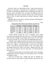 Diplomdarbs 'SIA "X" iekšējās un ārējās vides analīze un attīstības iespēju izvērtējums', 3.
