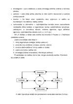 Diplomdarbs 'SIA "X" iekšējās un ārējās vides analīze un attīstības iespēju izvērtējums', 7.