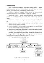 Diplomdarbs 'SIA "X" iekšējās un ārējās vides analīze un attīstības iespēju izvērtējums', 12.