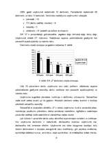 Diplomdarbs 'SIA "X" iekšējās un ārējās vides analīze un attīstības iespēju izvērtējums', 13.