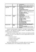 Diplomdarbs 'SIA "X" iekšējās un ārējās vides analīze un attīstības iespēju izvērtējums', 21.