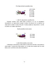 Referāts 'Vidusskolēnu slodze mācību procesā', 12.