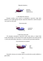 Referāts 'Vidusskolēnu slodze mācību procesā', 14.