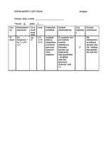 Konspekts 'Aprūpes plāns terapijā', 11.