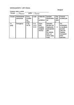 Konspekts 'Aprūpes plāns terapijā', 15.