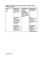 Konspekts 'Aprūpes plāns terapijā', 21.