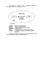 Referāts 'Vadīšanas stili', 4.