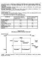 Konspekts 'Vadīšana un vadītāji', 11.