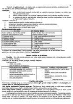 Konspekts 'Vadīšana un vadītāji', 16.