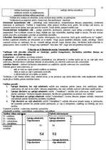 Konspekts 'Vadīšana un vadītāji', 18.