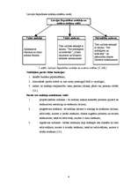 Referāts 'Tiešie nodokļi un to loma valsts ienākumu veidošanā', 5.