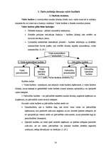 Referāts 'Tiešie nodokļi un to loma valsts ienākumu veidošanā', 23.