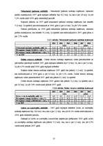 Referāts 'Tiešie nodokļi un to loma valsts ienākumu veidošanā', 26.