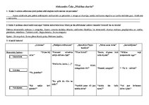 Konspekts 'Aleksandrs Čaks "Mūžības skartie", analīze', 1.