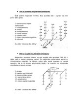Referāts '“Ūdensapgāde un kanalizācija” - teorētiskā analīze', 25.