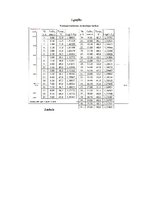 Paraugs 'Vielas atdzišanas likums', 3.