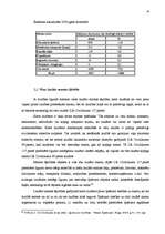 Diplomdarbs 'Laulāto līgumiskās mantiskās attiecības', 24.