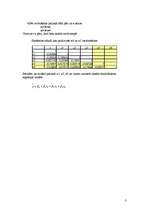 Konspekts 'Daudzfaktoru regresijas modeļi', 3.