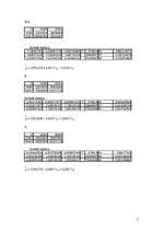 Konspekts 'Daudzfaktoru regresijas modeļi', 7.