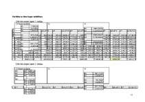 Konspekts 'Daudzfaktoru regresijas modeļi', 11.