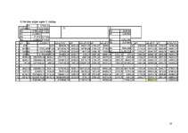 Konspekts 'Daudzfaktoru regresijas modeļi', 18.